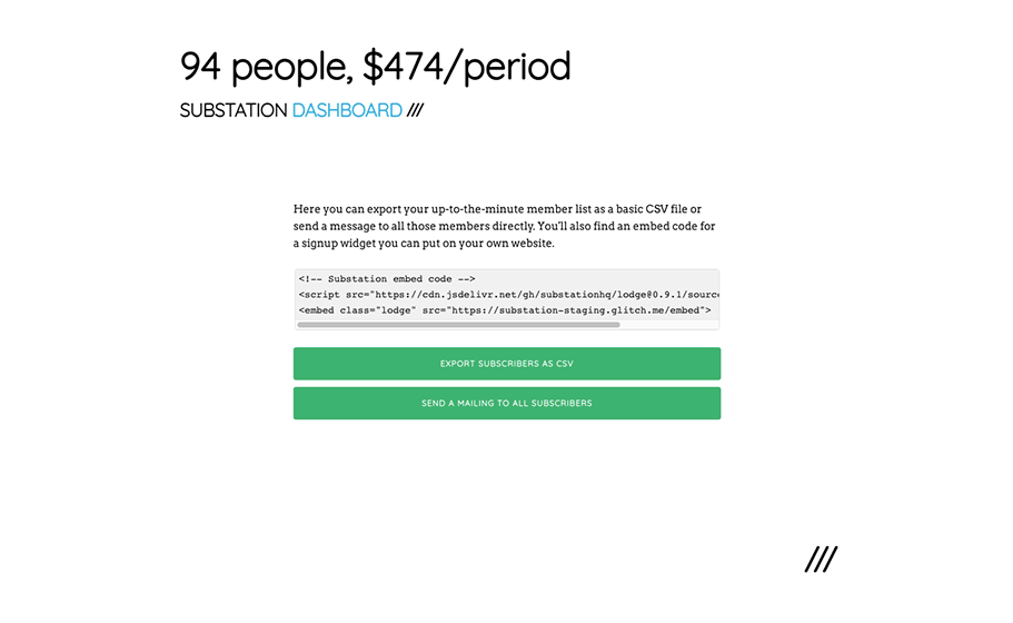 The dashboard — an embed code, a CSV export, and an option to mail all members